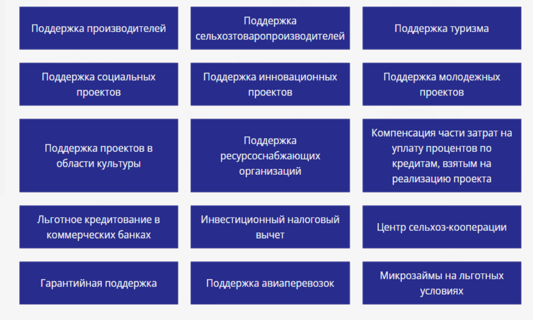 Госпрограммы поддержки малого бизнеса — 2023.
