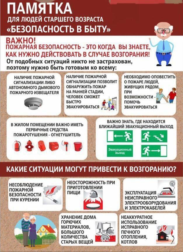 Топ-5 причин пожаров в зимнее время в жилом секторе.