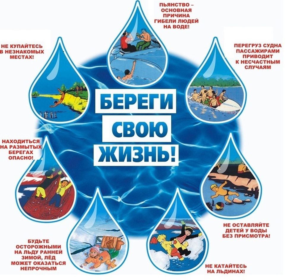 Правила поведения на воде.