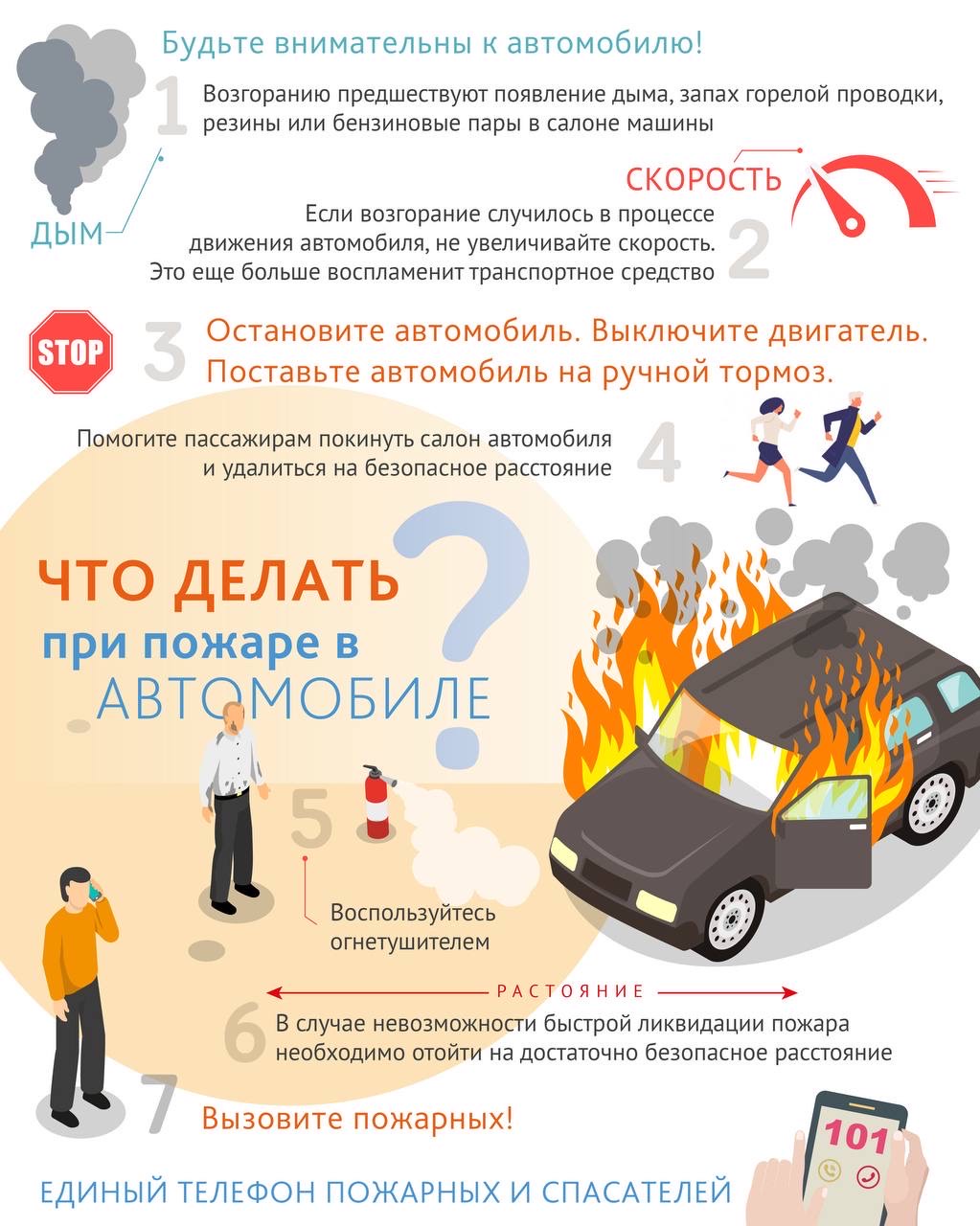 Пожар в автомобиле: как предотвратить?.