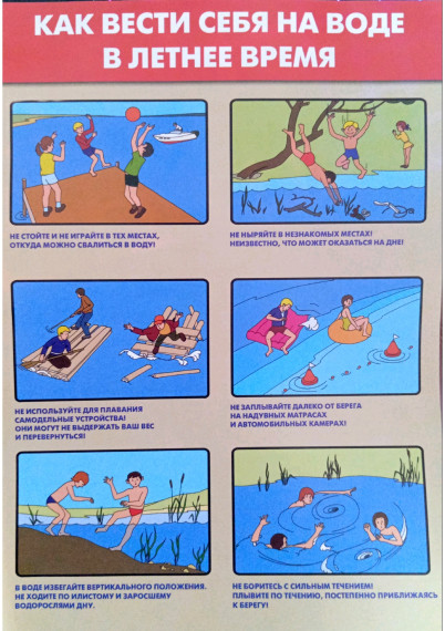 Правила поведения на воде. Правила поведения на воде.